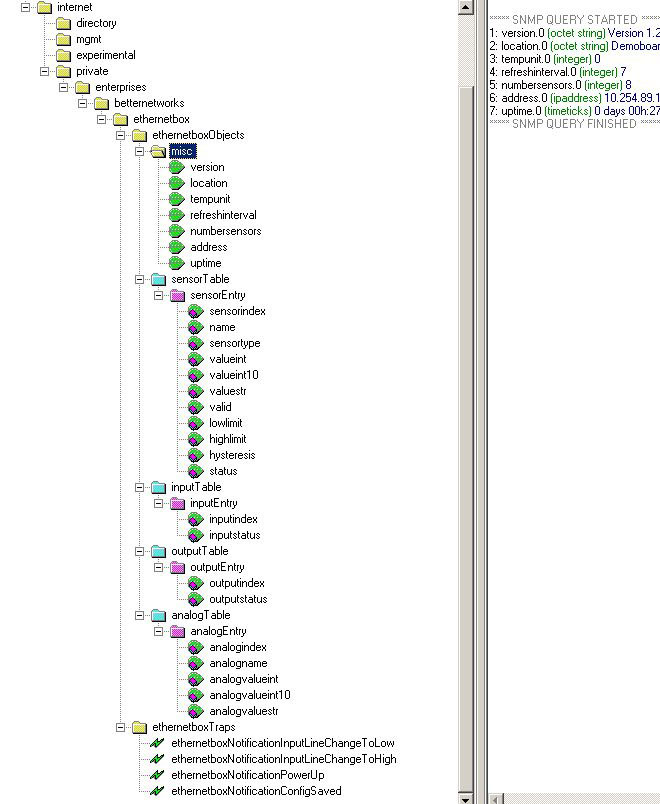 Temperatur Feuchte Luftfeuchte