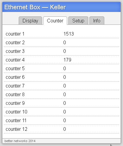 Zaehler S0 Netzwerk SNMP Web